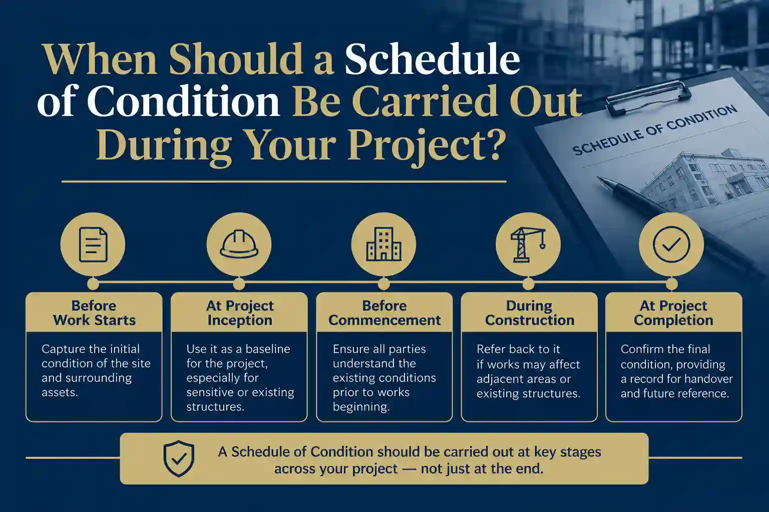 When Should a Schedule of Condition Be Carried Out During Your Project Ashford?